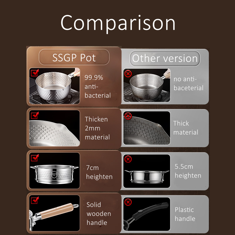 럭셔리 GEDO 99.9% 항균 유키히라 냄비 LFGB - Soup Kettle Warmer 리뷰 및 가격